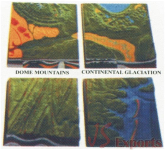 GEOLOGY MODELS